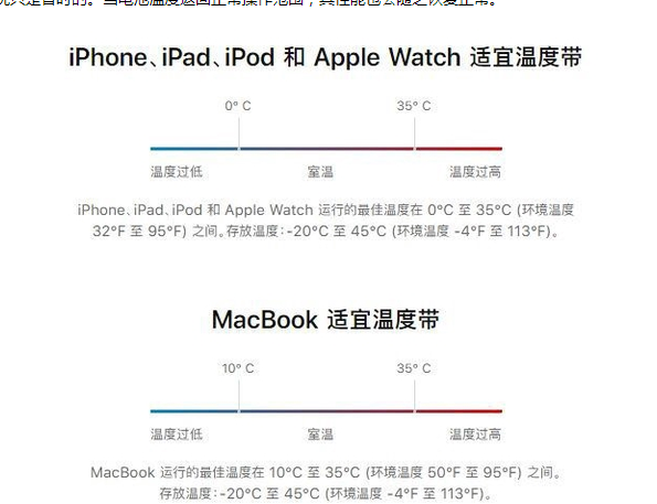 东海苹果13维修分享iPhone 13耗电越来越快怎么办 