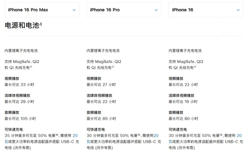 东海苹果手机维修分享 iPhone 16 目前实测充电峰值功率不超过 39W 