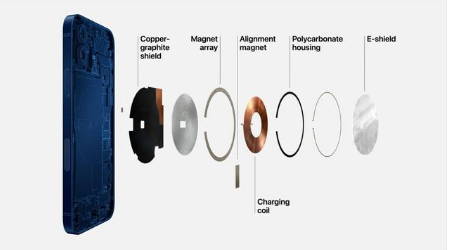 东海苹果手机维修分享iPhone 12真的会威胁身体健康吗 