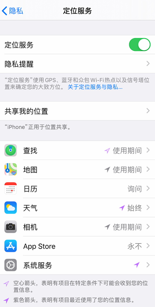 东海苹果手机维修分享iPhone 状态栏中时间显示为蓝色图标是什么情况 